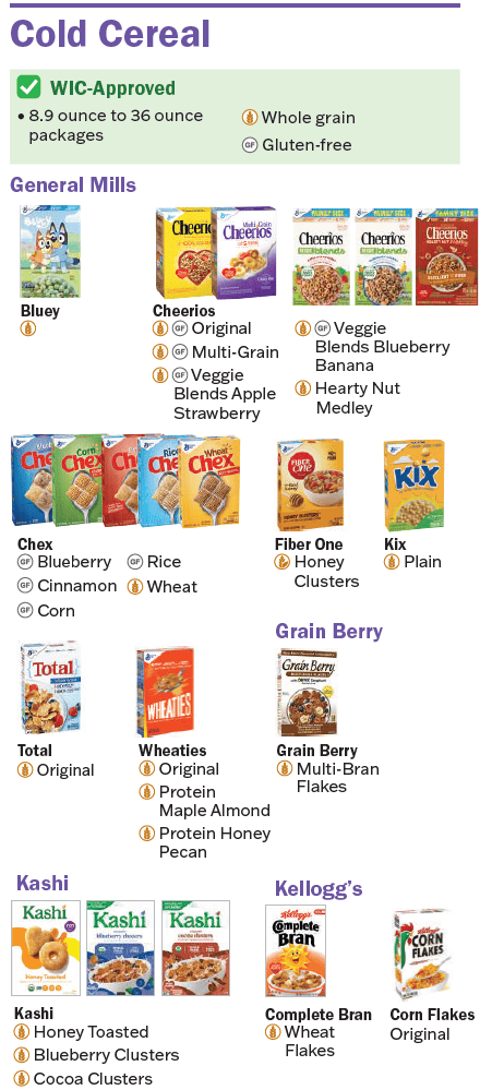 VT WIC Cereal image