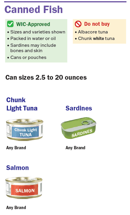 VT WIC canned fish image