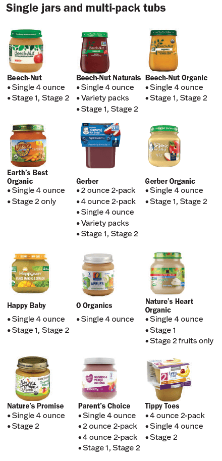 VT WIC Infant Foods image