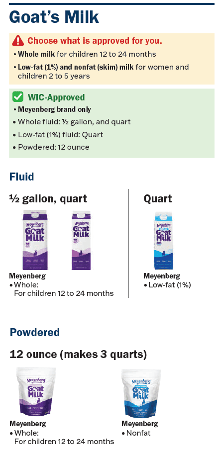 VT WIC Milk image