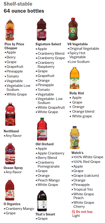 VT WIC Juice image