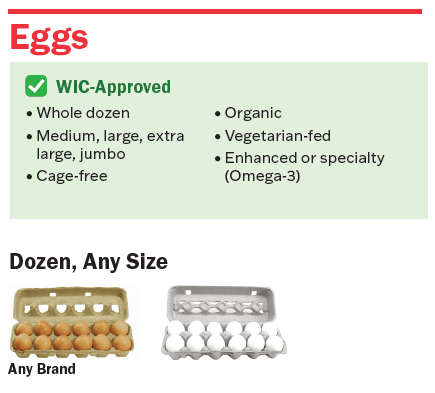 VT WIC egg image