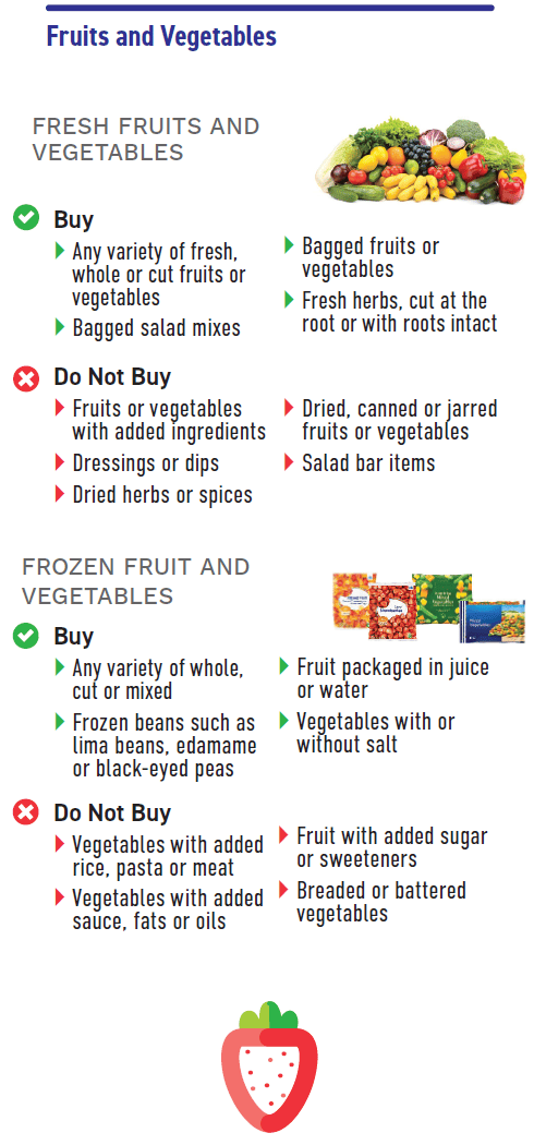 IA WIC Fruits and Vegetables image