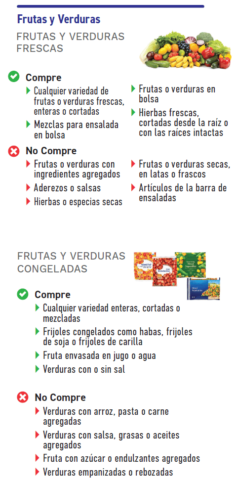 IA WIC Frutas y Verduras imagen