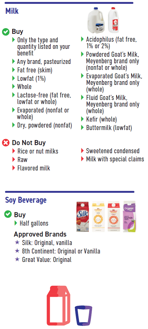 IA WIC Milk and Soy Beverage image
