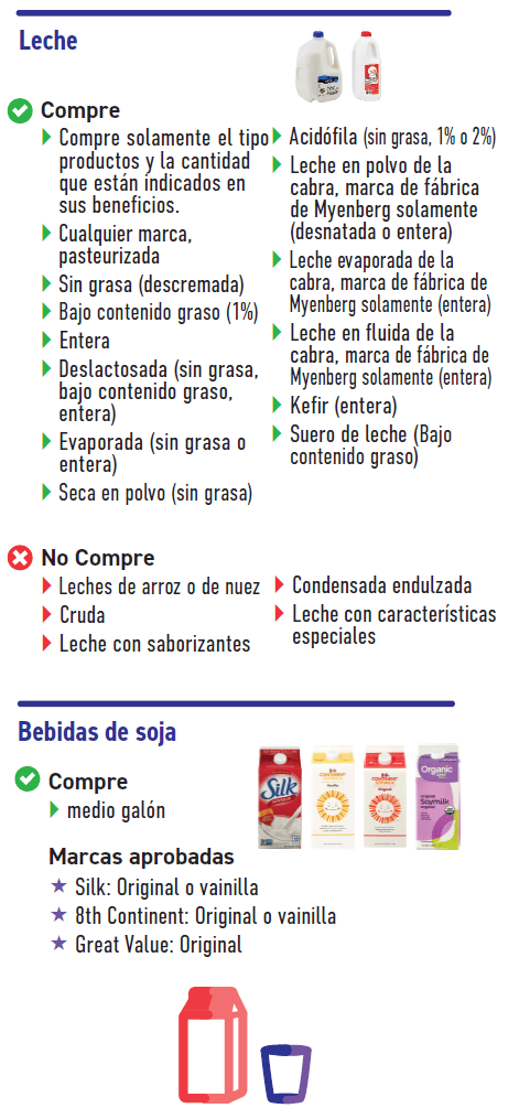 IA WIC Leche y Bebidas de soja imagen