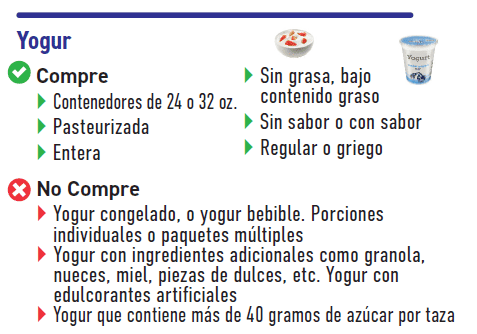 Imagen de yogur IA WIC