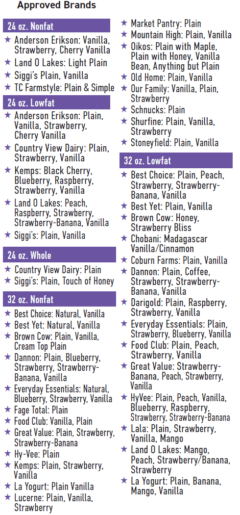 IA WIC Yogurt image