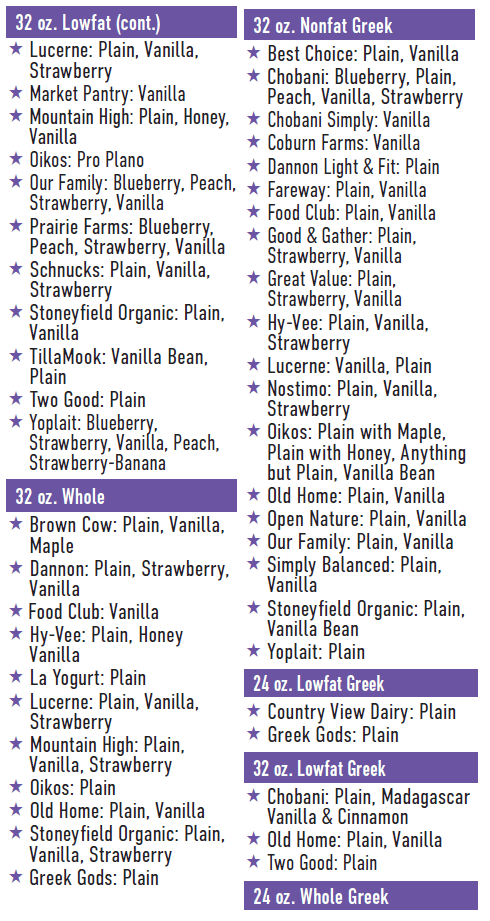 IA WIC Yogurt image