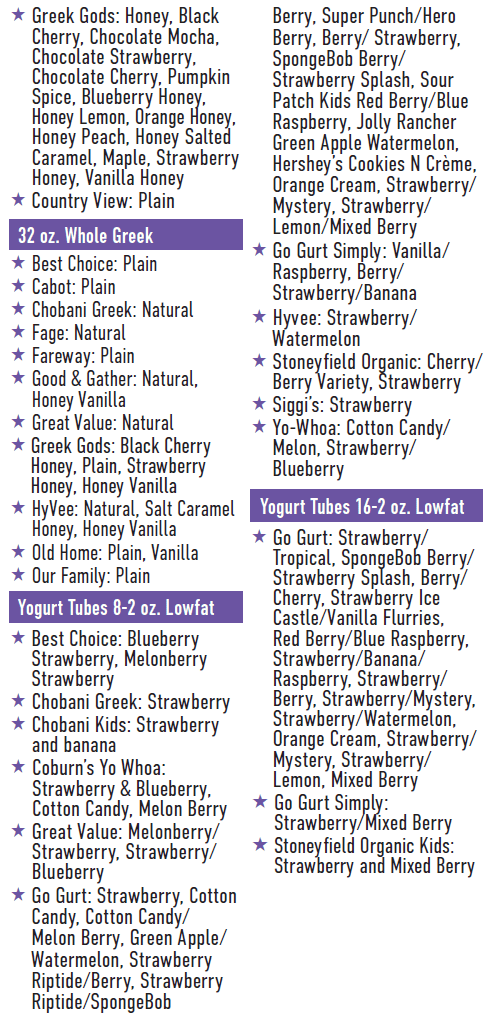 IA WIC Yogurt image