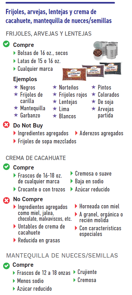 IA WIC Frijoles, arvejas, lentejas y crema de cacahuete, mantequilla de nueces/semillas imagen