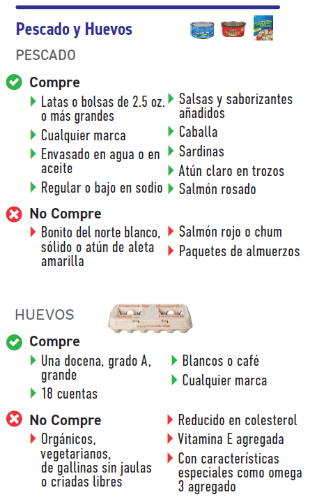 IA WIC Pescado y Huevos imagen