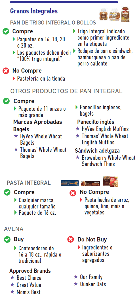 IA WIC Granos Integrales imagen