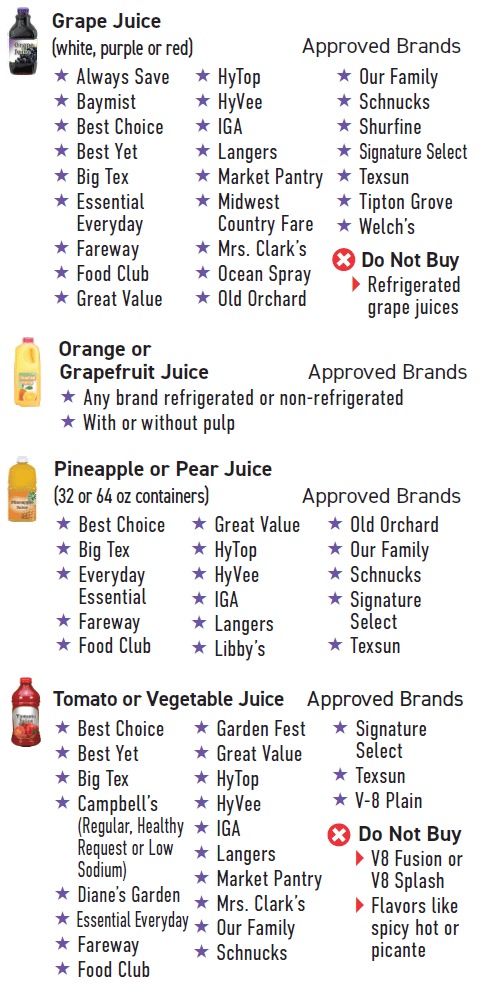 IA WIC juice image