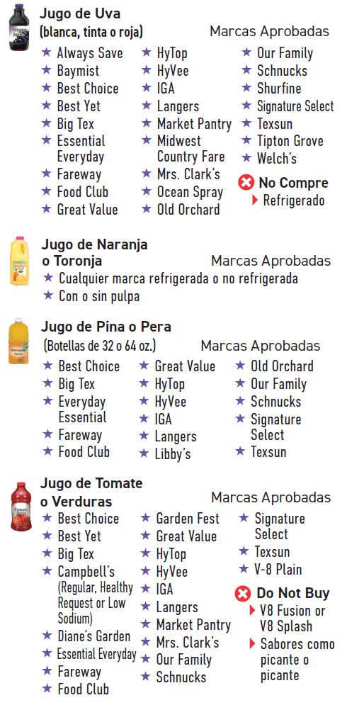 IA WIC Jugo imagen