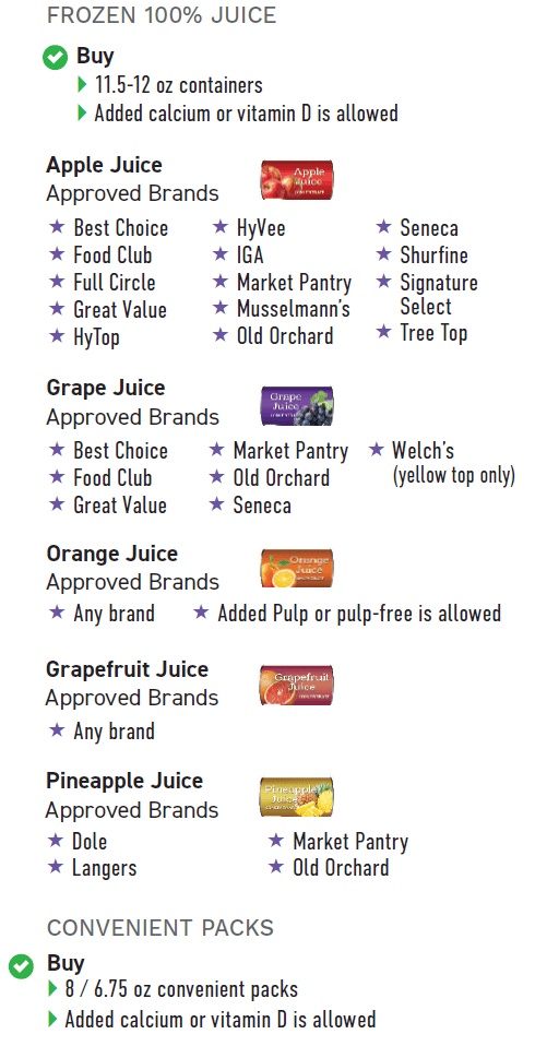 IA WIC juice image