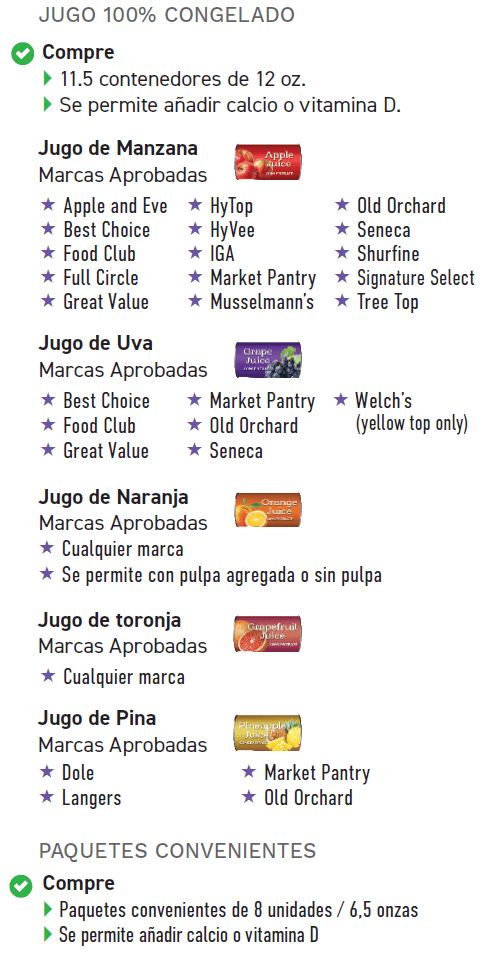 IA WIC Jugo imagen