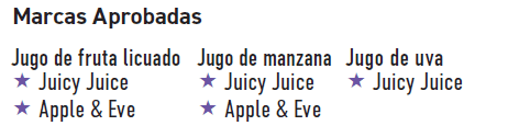 IA WIC Jugo imagen