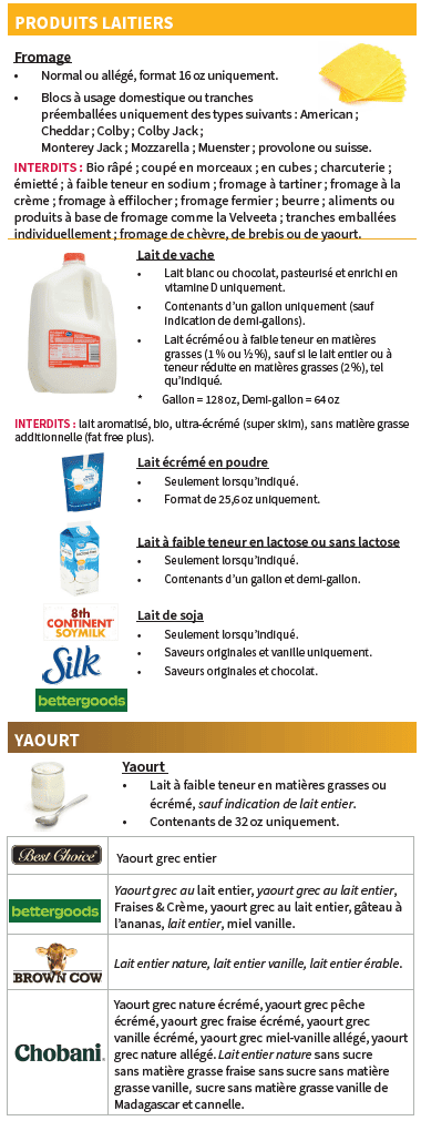 OH WIC PRODUITS LAITIERS