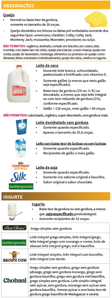 OH WIC LEITES E DERIVADOS image