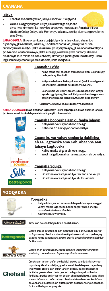 OH WIC CUNTADA CAANAHA KA SAMEYSAN image