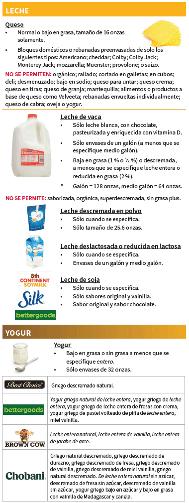 OH WIC LÁCTEOS imagen