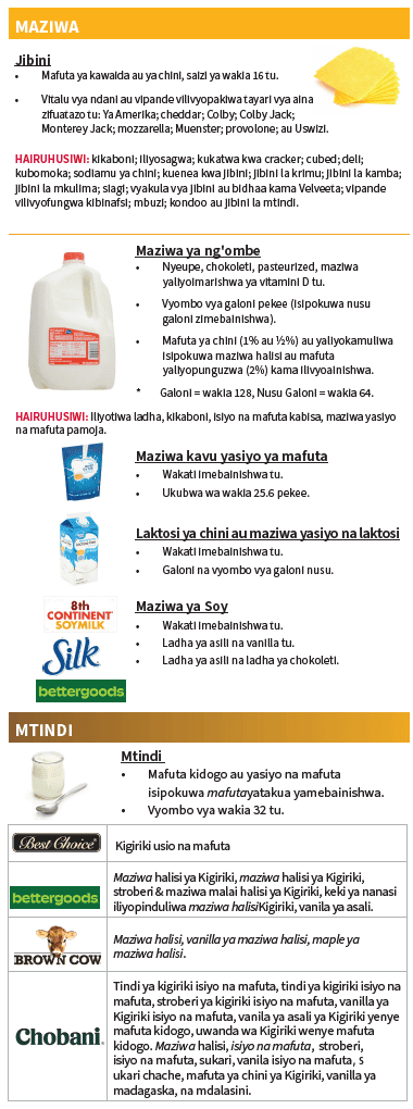 OH WIC BIDHAA ZA MAZIWA image