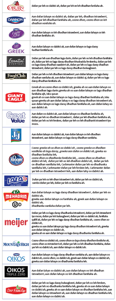 OH WIC CUNTADA CAANAHA KA SAMEYSAN image