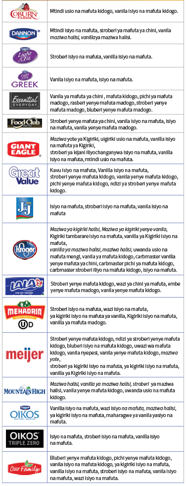 OH WIC BIDHAA ZA MAZIWA image