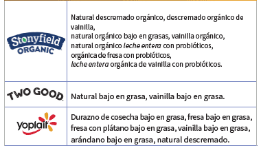 OH WIC LÁCTEOS imagen