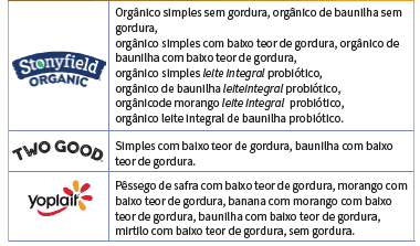 OH WIC LEITES E DERIVADOS image