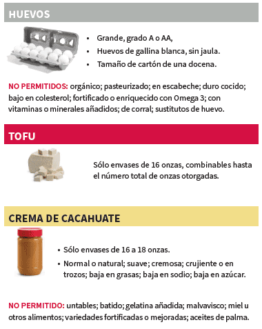OH WIC HUEVOS, MANTEQUILLA DE CACAHUATE, PESCADO, FRIJOLES IMAGEN