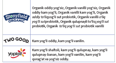 OH WIC SUT MAHSULOTLARI image