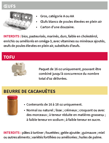 OH WIC OEUFS, TOFU, BEURRE D’ARACHIDE, POISSON, HARICOTS