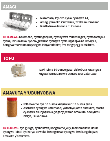 OH WIC AMAGI, TOFU, AMAVUTA Y'UBUNYOBWA, AMAFI, IBISHYIMBO