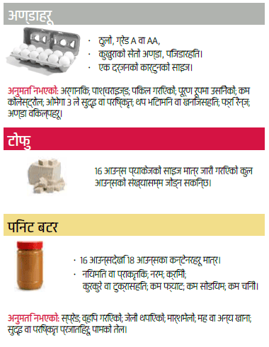 OH WIC अण्डाहरू, टोफु, पिनट बटर, माछा, सिमी image