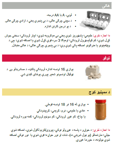 OH WIC هګۍ , توفو, م ده شوي ممپليr, ماهی, لوبیا image