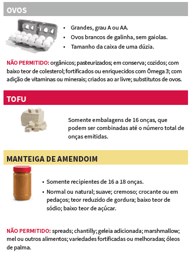 OH WIC OVOS, TOFU, PASTA DE AMENDOIM, PEIXE, FEIJÕES image