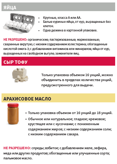 OH WIC ЯЙЦА, СЫР ТОФУ, АРАХИСОВОЕ МАСЛО, РЫБА, БОБОВЫЕ image