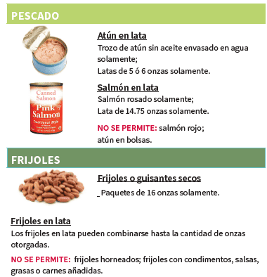 OH WIC HUEVOS, MANTEQUILLA DE CACAHUATE, PESCADO, FRIJOLES IMAGEN