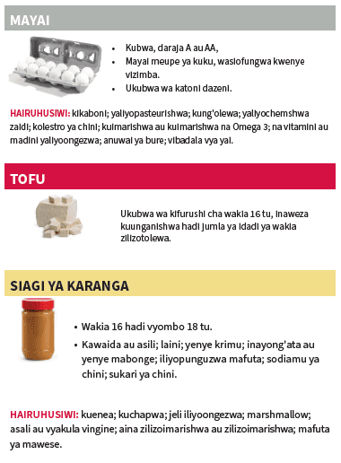 OH WIC MAYAI, TOFU, SIAGI YA KARANGA, SAMAKI, MAHARAGWE image