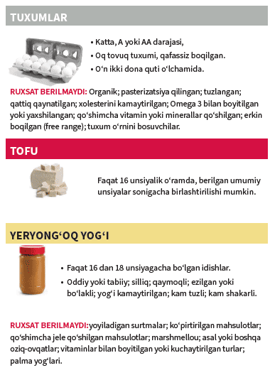 OH WIC TUXUM, TOFU, YER YONG‘OQ PASTASI, BALIQ MAHSULOTLARI, LOVIYA image