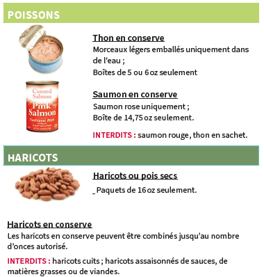 OH WIC OEUFS, TOFU, BEURRE D’ARACHIDE, POISSON, HARICOTS