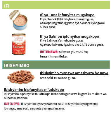 OH WIC AMAGI, TOFU, AMAVUTA Y'UBUNYOBWA, AMAFI, IBISHYIMBO