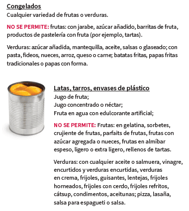 OH WIC FRUTAS Y VERDURAS IMAGEN