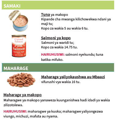 OH WIC MAYAI, TOFU, SIAGI YA KARANGA, SAMAKI, MAHARAGWE image