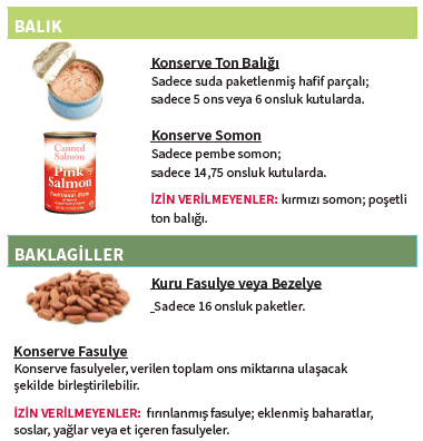 OH WIC YUMURTALAR, TOFU, FISTIK EZMESI, BALIK, FASULYE image