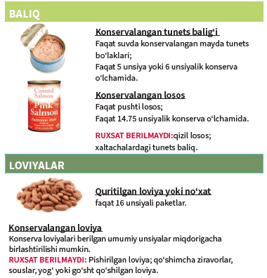 OH WIC TUXUM, TOFU, YER YONG‘OQ PASTASI, BALIQ MAHSULOTLARI, LOVIYA image