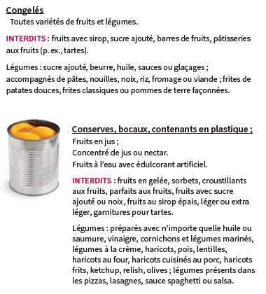 OH WIC FRUITS ET LÉGUMES