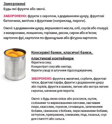 OH WIC ФРУКТИ Й ОВОЧІ image